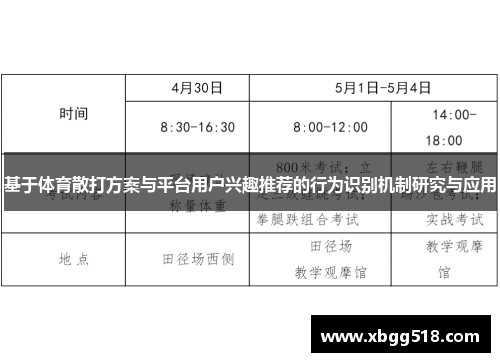 基于体育散打方案与平台用户兴趣推荐的行为识别机制研究与应用